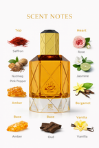 Ahmed Al Maghribi Bin Ameer Eau De Parfum 90ml – Luxury Unisex Arabic Perfume | Long Lasting Premium Fragrance
