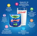 Anchor Fortified Full Cream Milk Powder 2.25kg Pouch | Rich & Creamy Whole Milk Powder | High in Calcium & Protein