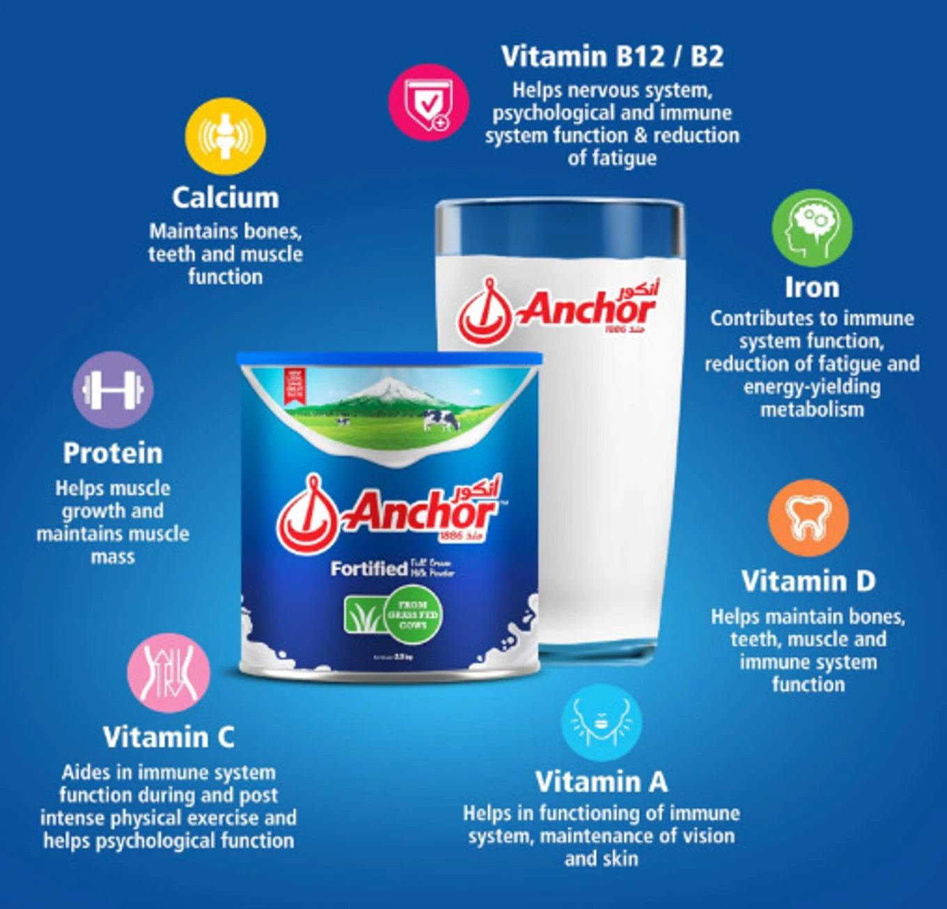 Anchor Fortified Full Cream Milk Powder 400g | Rich & Creamy Whole Milk Powder | High in Calcium & Protein