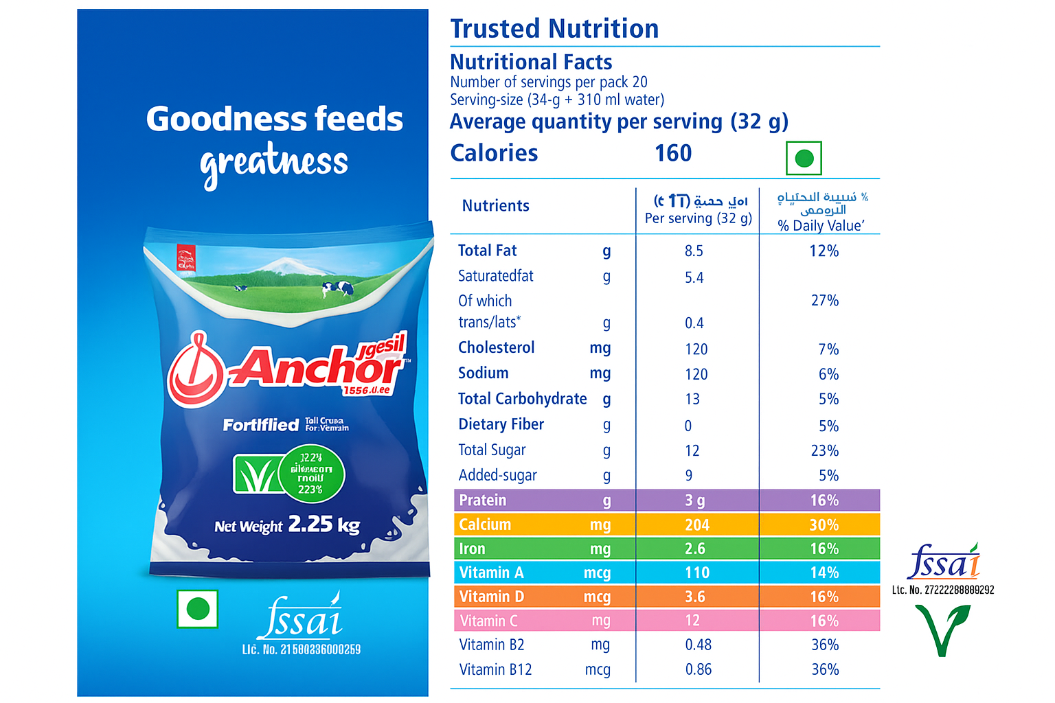 Anchor Fortified Full Cream Milk Powder 2.25kg Pouch | Rich & Creamy Whole Milk Powder | High in Calcium & Protein
