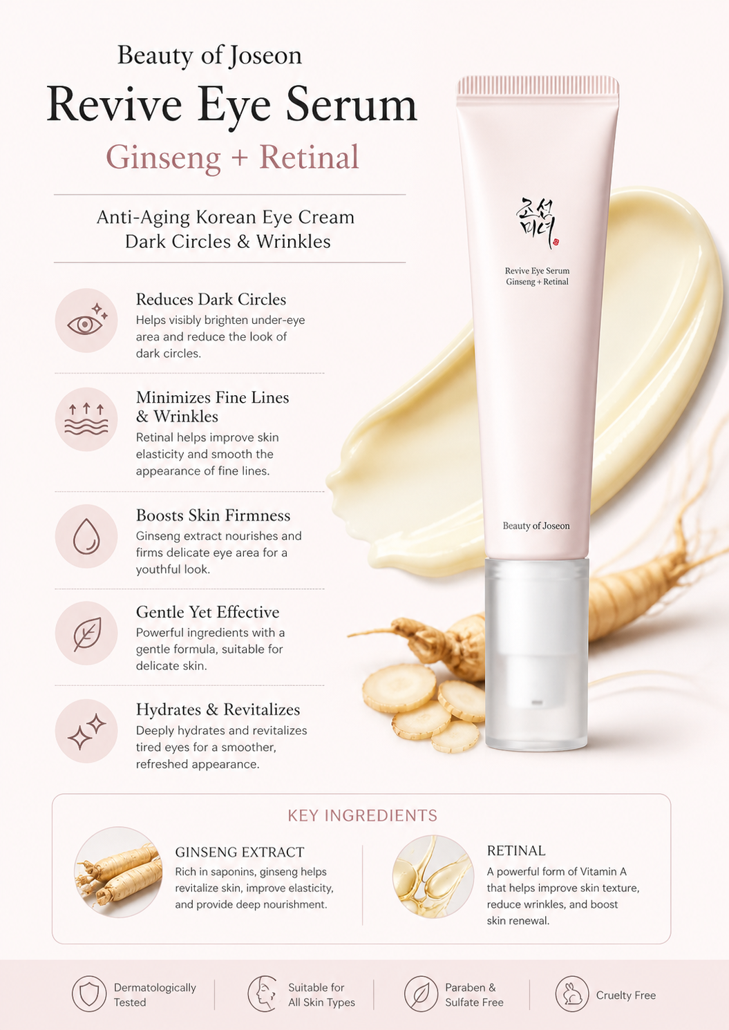 Beauty of Joseon Revive Eye Serum Ginseng + Retinal 30ml – Anti Agfor ing Korean Eye Cream Dark Circles & Wrinkles