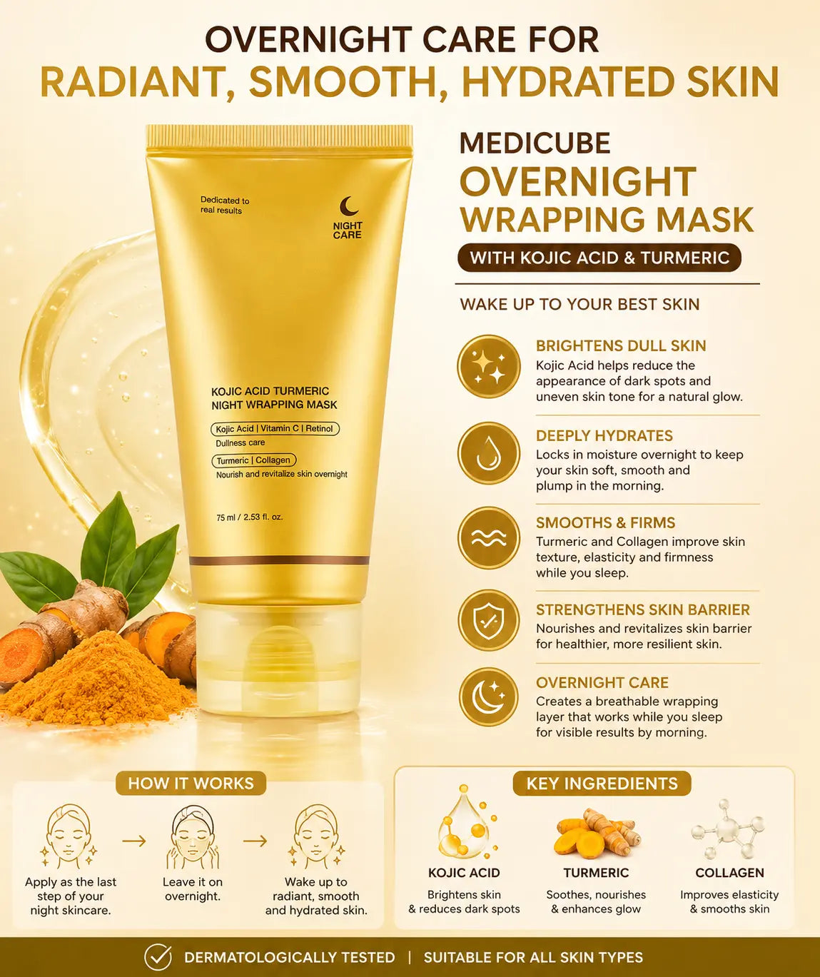 Medicube Kojic Acid Turmeric Overnight Wrapping Mask 75ml – Brightening Korean Sleeping Mask for Dark Spots & Glow