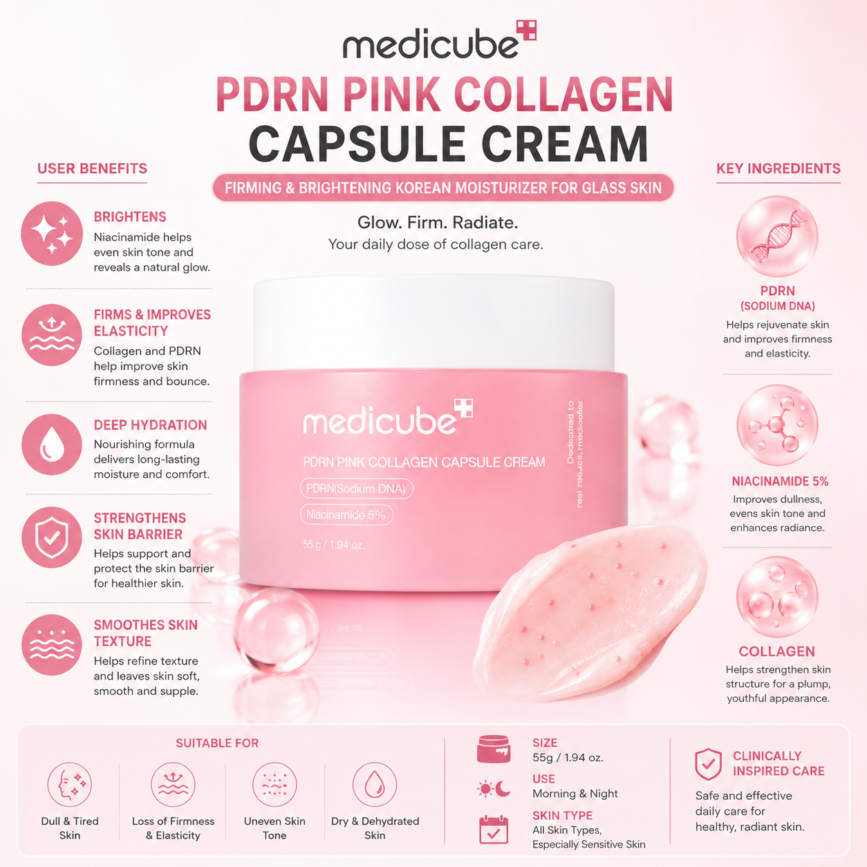Medicube PDRN Pink Collagen Capsule Cream 55g – Firming & Brightening Korean Moisturizer for Glass Skin