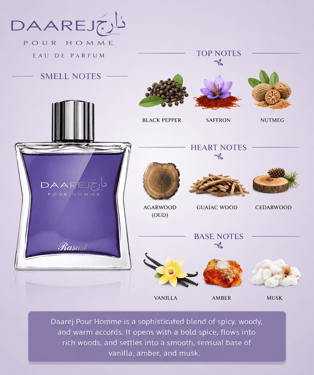 Rasasi Daarej Perfume 100ml EDP for Men – Long Lasting Warm Spicy Vanilla Amber Fragrance