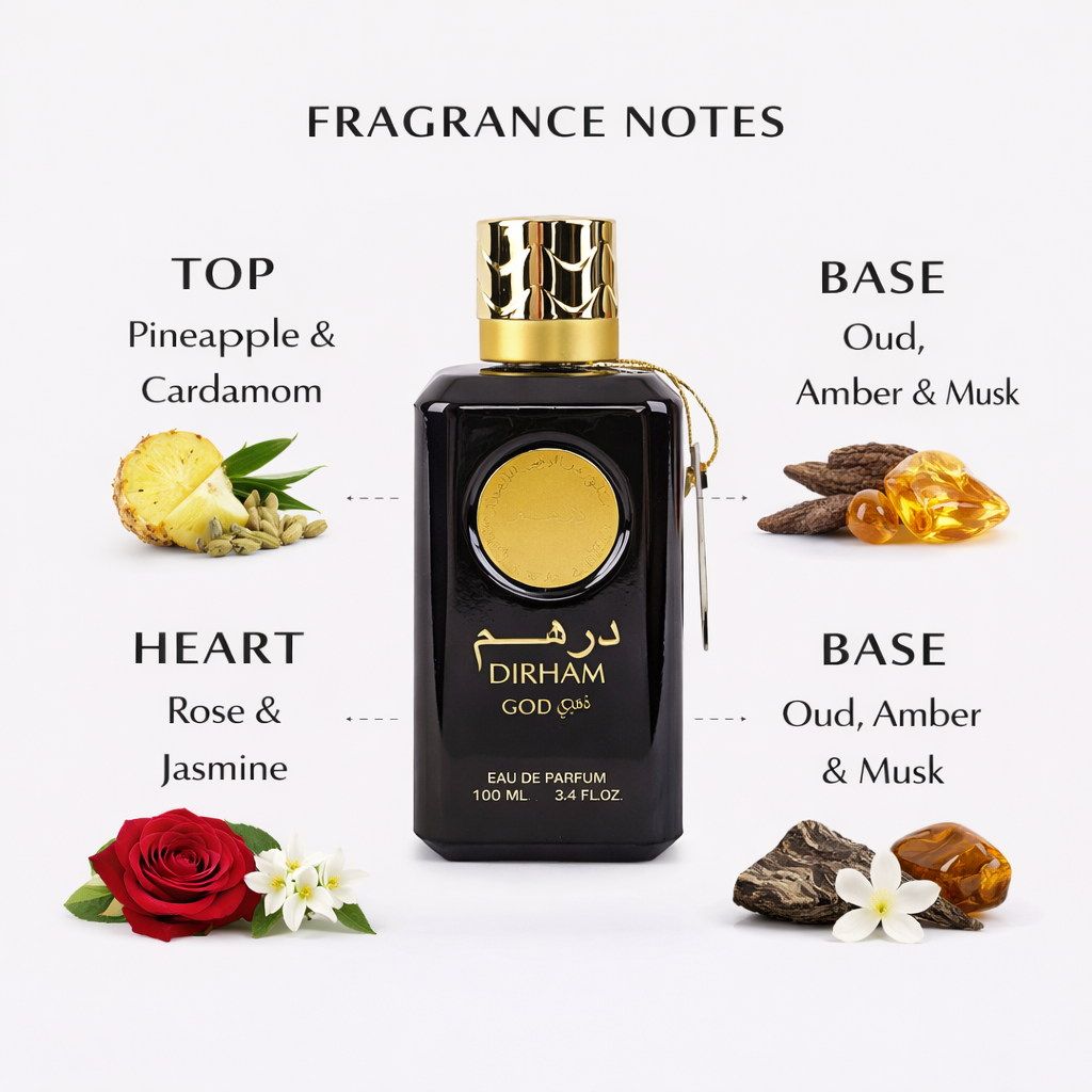 Ard Al Zaafaran Dirham Eau De Parfum 100ml – Fresh Unisex Arabic Perfume | Long Lasting Citrus Floral Fragrance