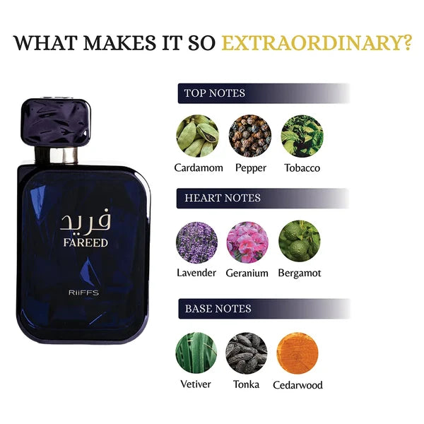 RiiFFS Fareed Eau de Parfum 100ml | Spicy Aromatic Woody Fragrance