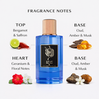 Ibraq Blue Oud Perfume 100ml – Long Lasting Oud Fragrance