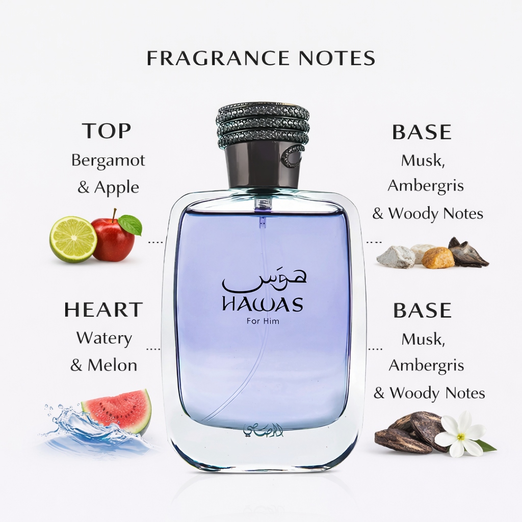 Rasasi Hawas For Him Eau De Parfum 100ml – Men's Luxury Perfume | Long Lasting Fresh Woody Aromatic Fragrance