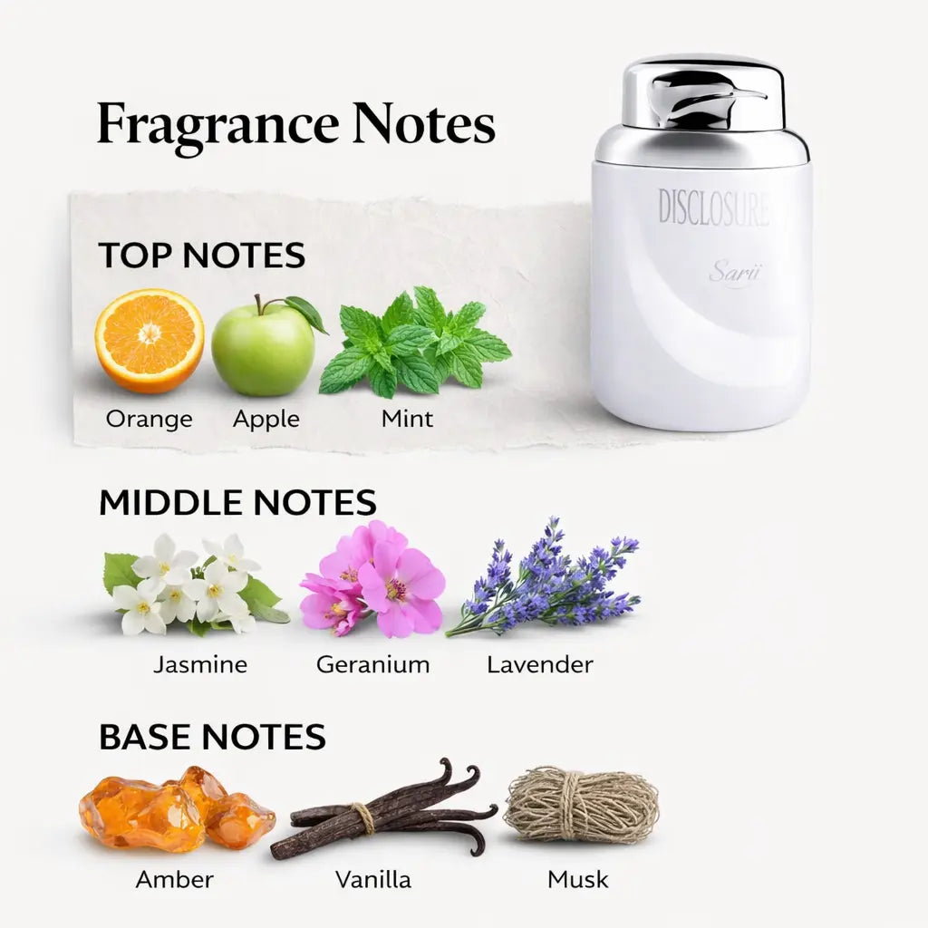 Sapil Disclosure White Perfume 100ml for Men – Fresh Long Lasting Daily Wear Fragrance