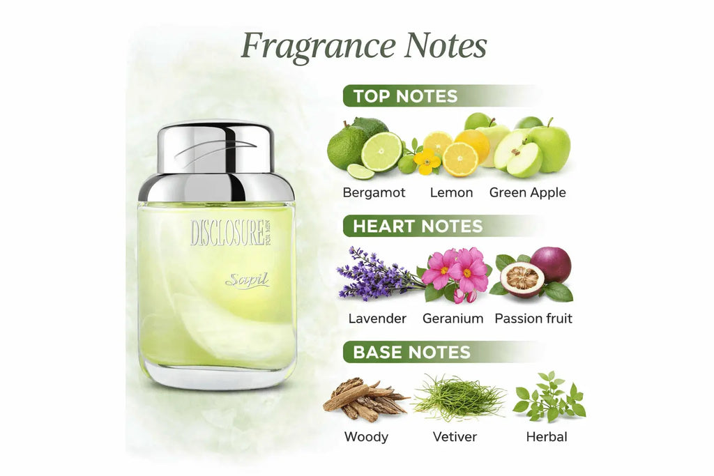 Sapil Disclosure Green Perfume 100ml for Men – Fresh Daily Wear Fragrance