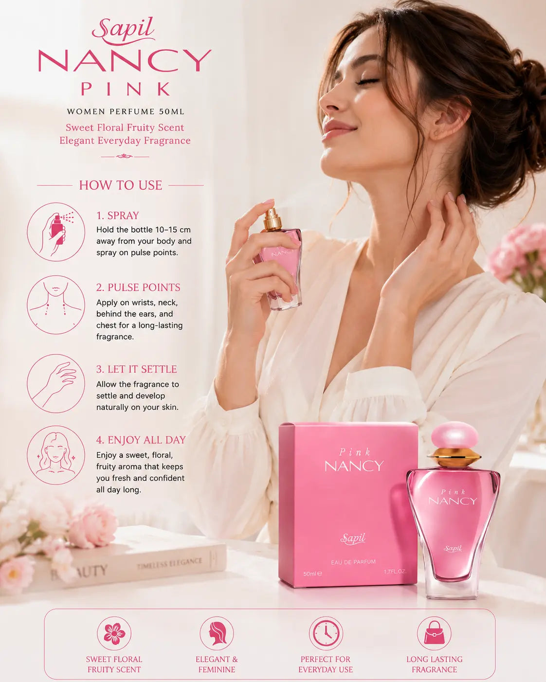 Sapil Nancy Pink Perfume 50ml for Women – Long Lasting Floral Fruity Fragrance Eau de Parfum