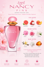 Sapil Nancy Pink Perfume 50ml for Women – Long Lasting Floral Fruity Fragrance Eau de Parfum